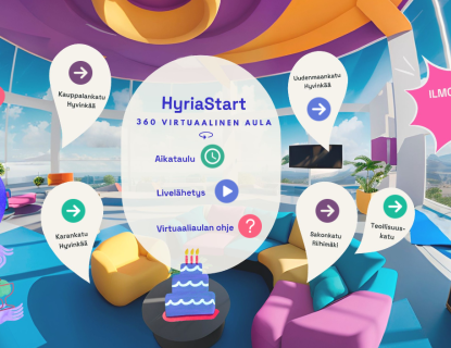 HyriaStartin virtuaalinen aula